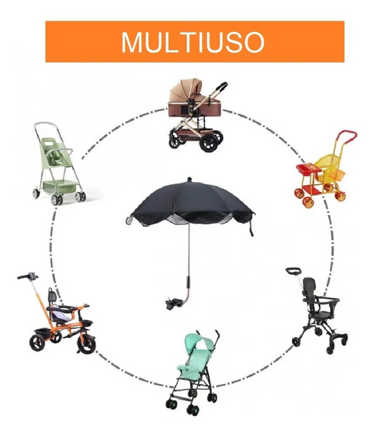 Sombrilla Quitasol Protector Para Coche Bebe Niño