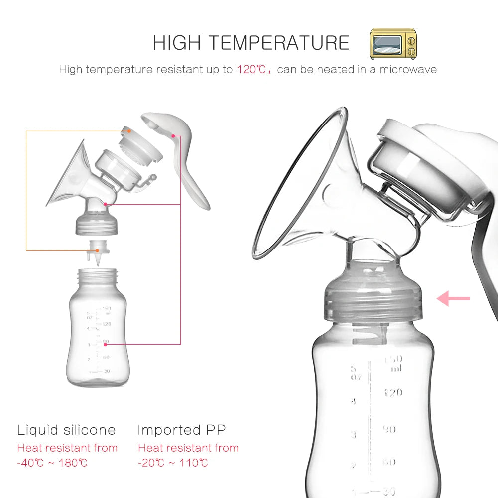 Extractor De Leche Manual Recolector De Leche Materna + Pack de 30 Bolsas